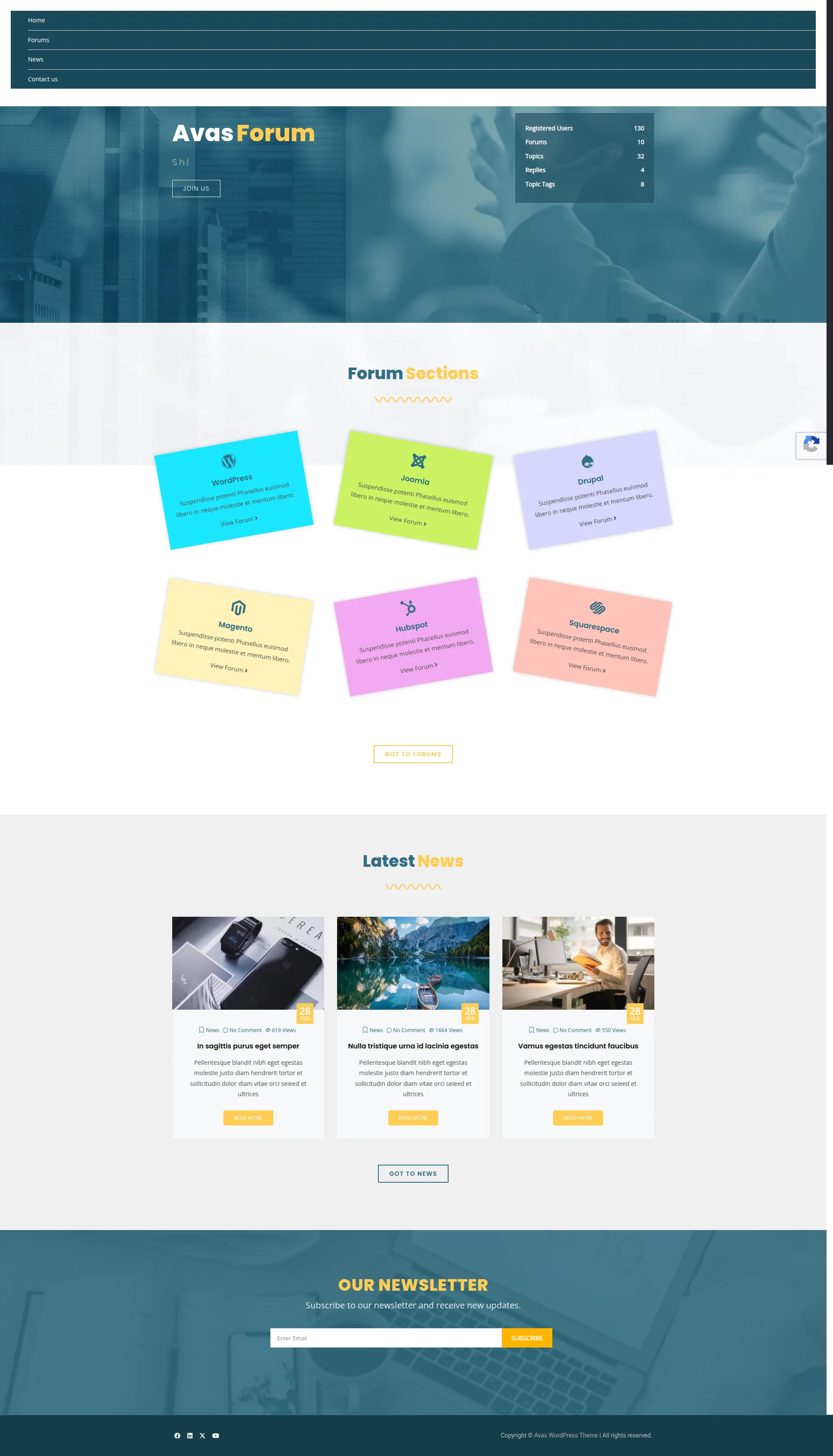 ThreadConnect Community Preview
