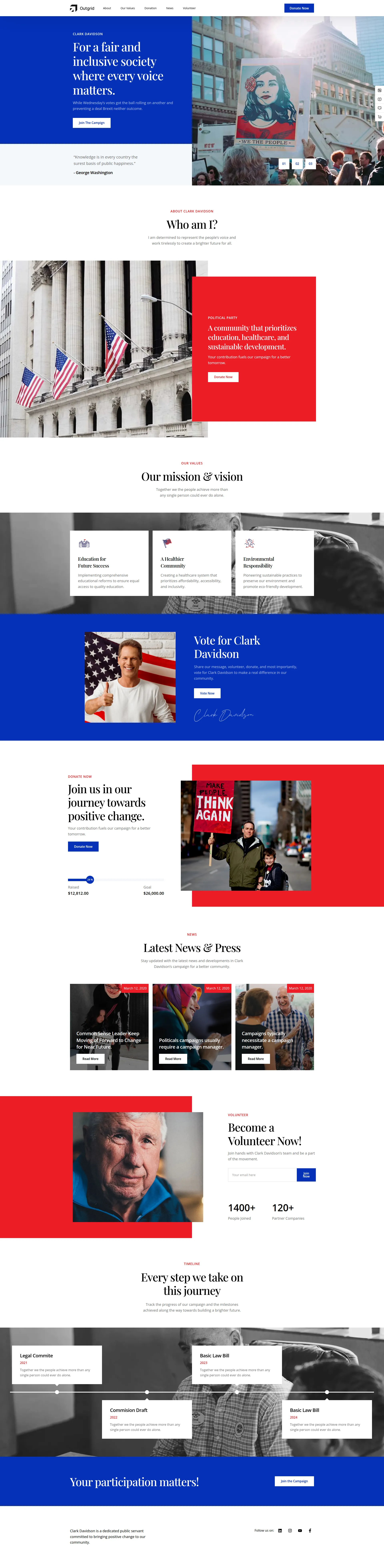 VoteForward Campaign Preview