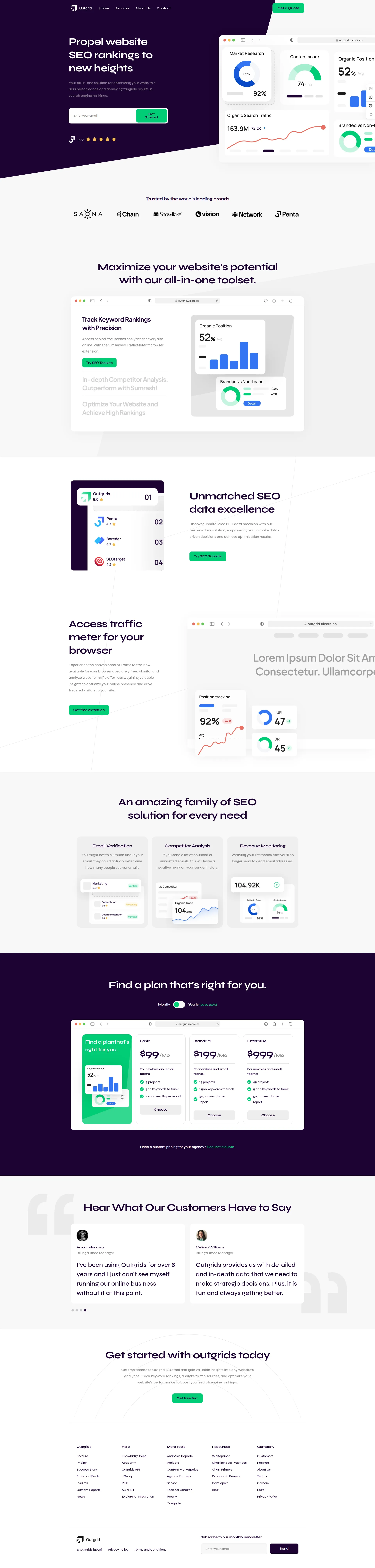 RankMaster SEO Preview